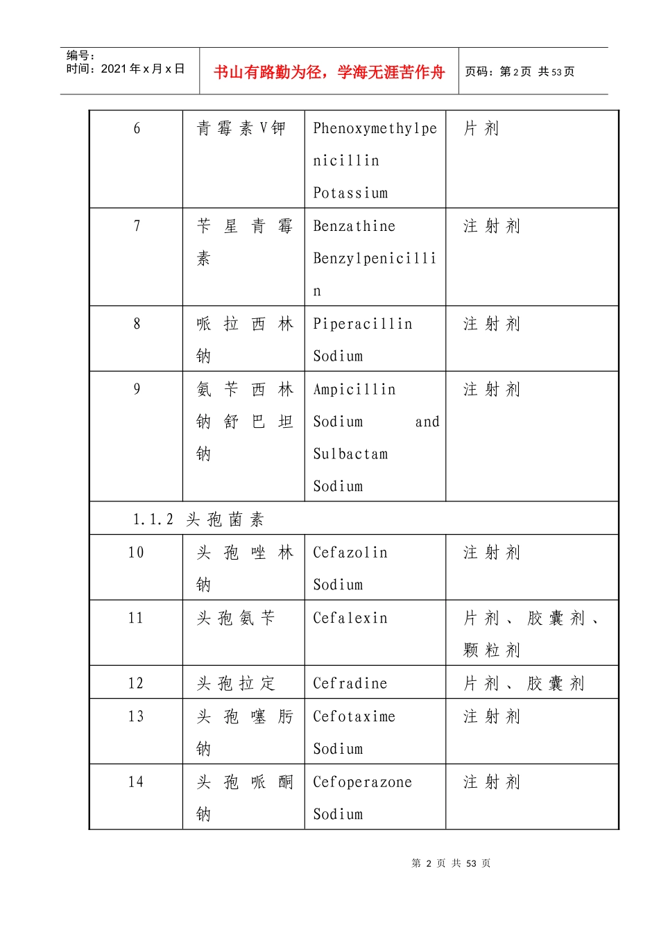 西药部分(修改)-1doc-一、西药部分_第2页