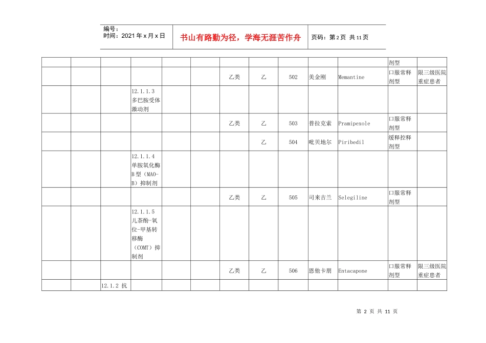 神经系统用药物-中国医师网_医师学习家园_百姓健康家园_第2页