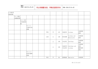 神经系统用药物-中国医师网_医师学习家园_百姓健康家园
