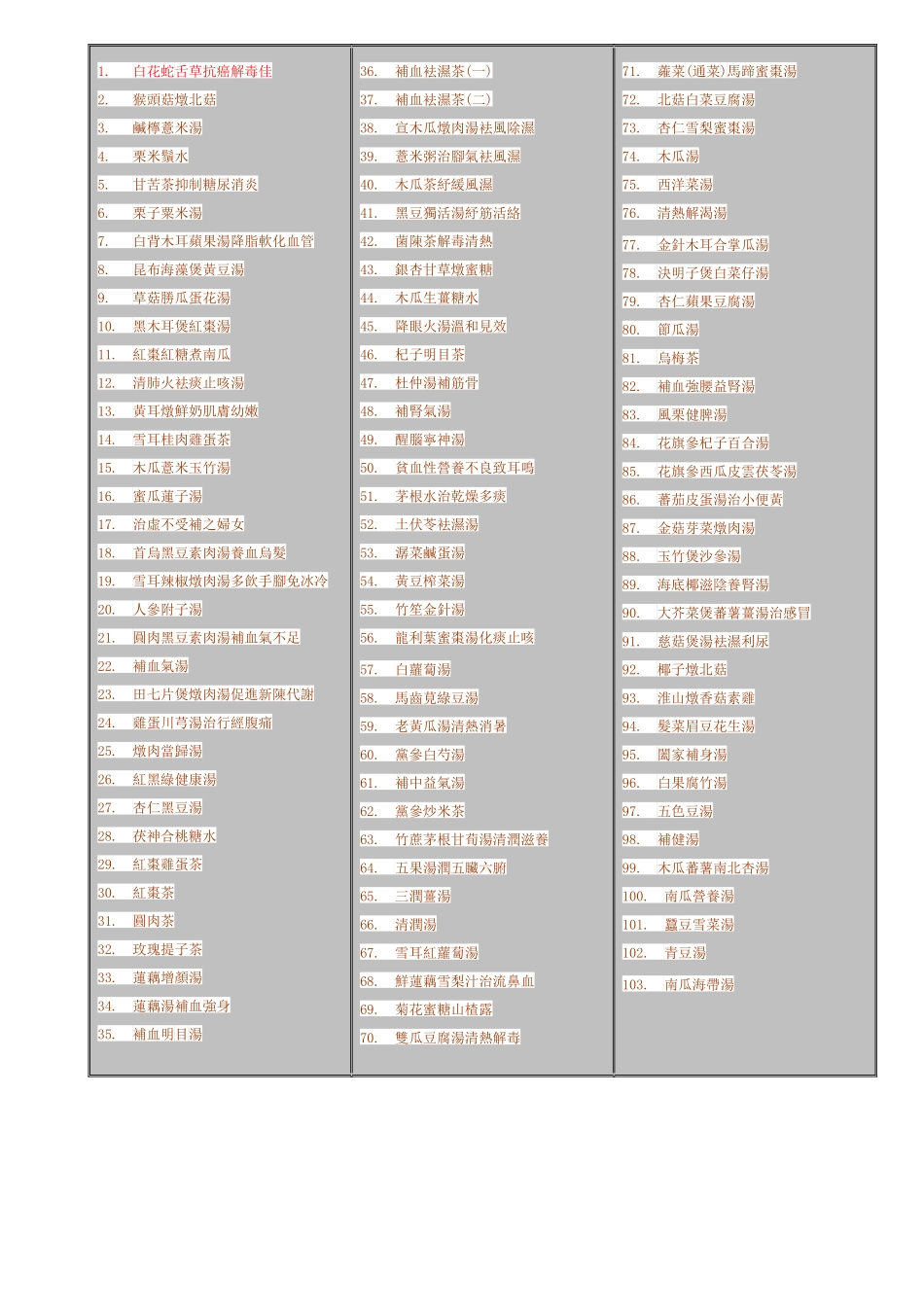 饮食汤类菜名大全_第1页