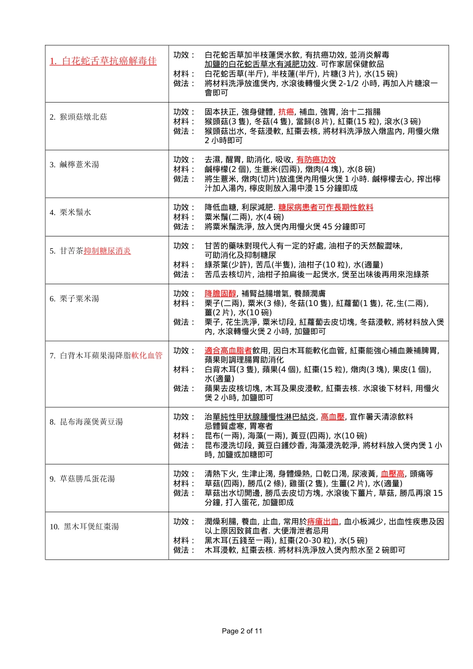 饮食汤类菜名大全_第2页