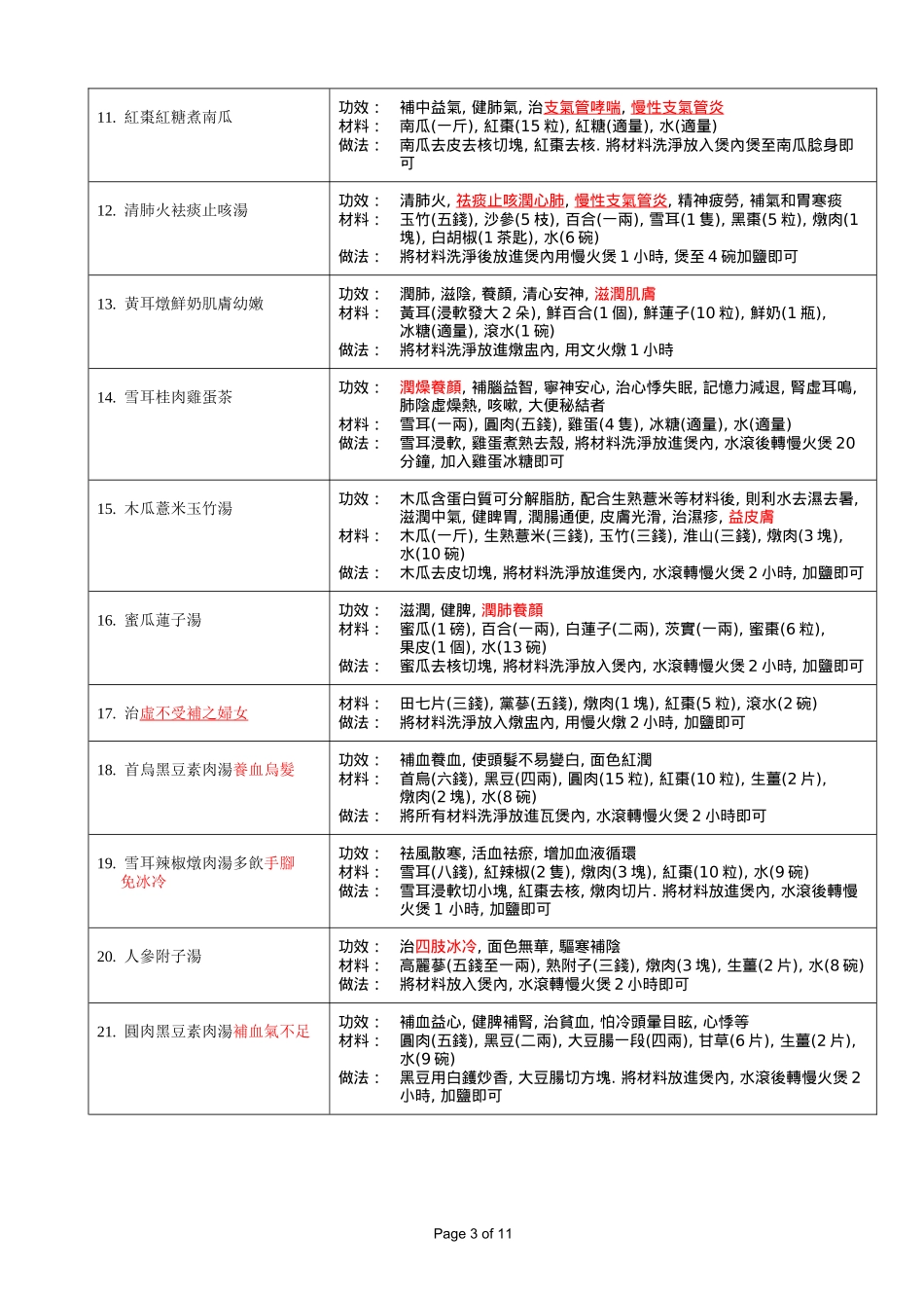 饮食汤类菜名大全_第3页