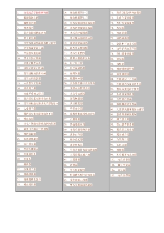 饮食汤类菜名大全