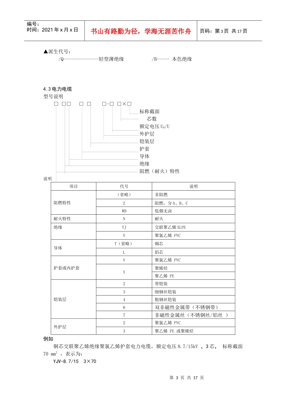 电线电缆专业的基础知识_第3页