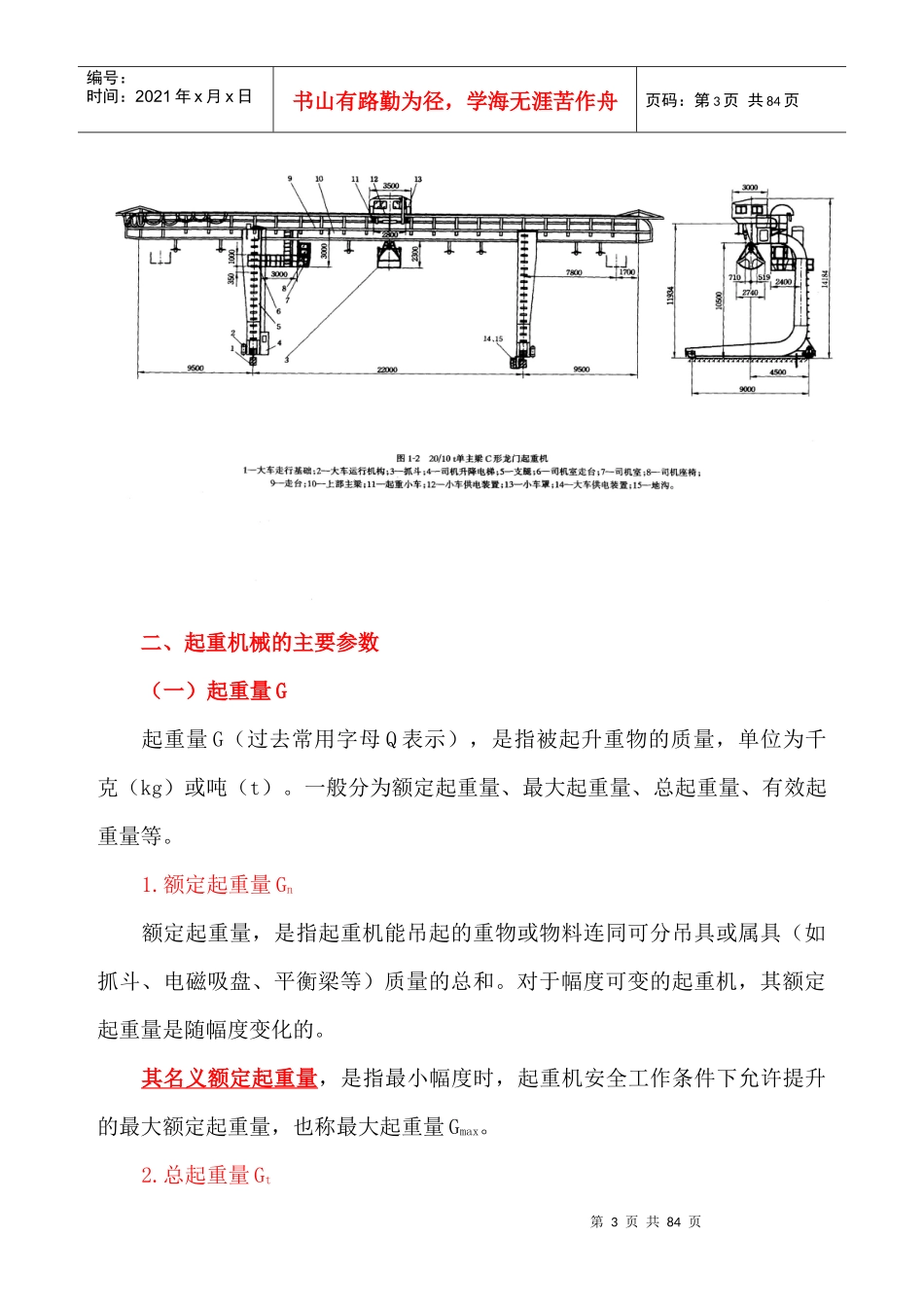 起重机械基础知识_第3页