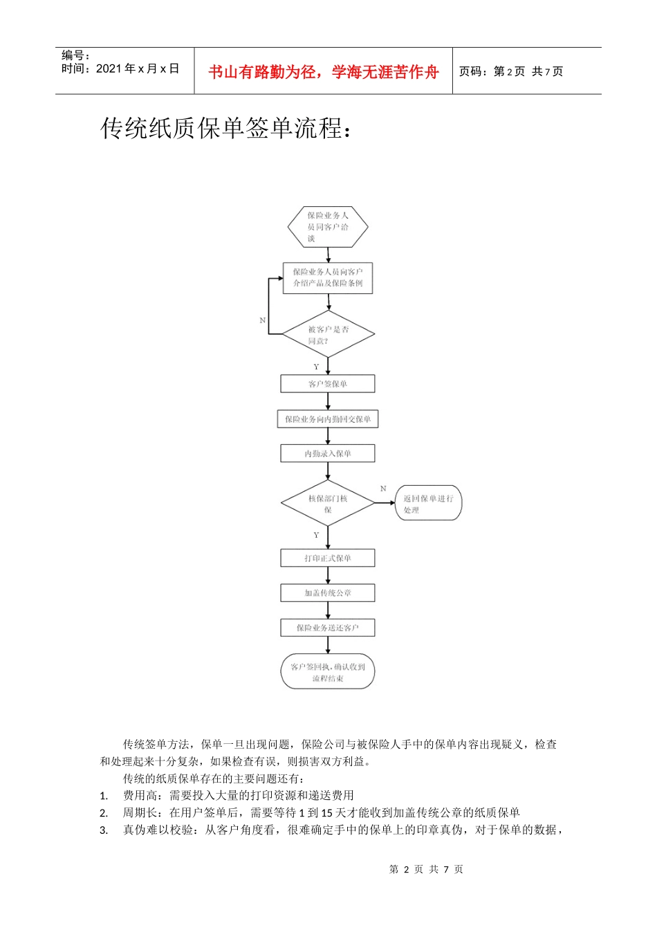 电子保单解决方案_第2页