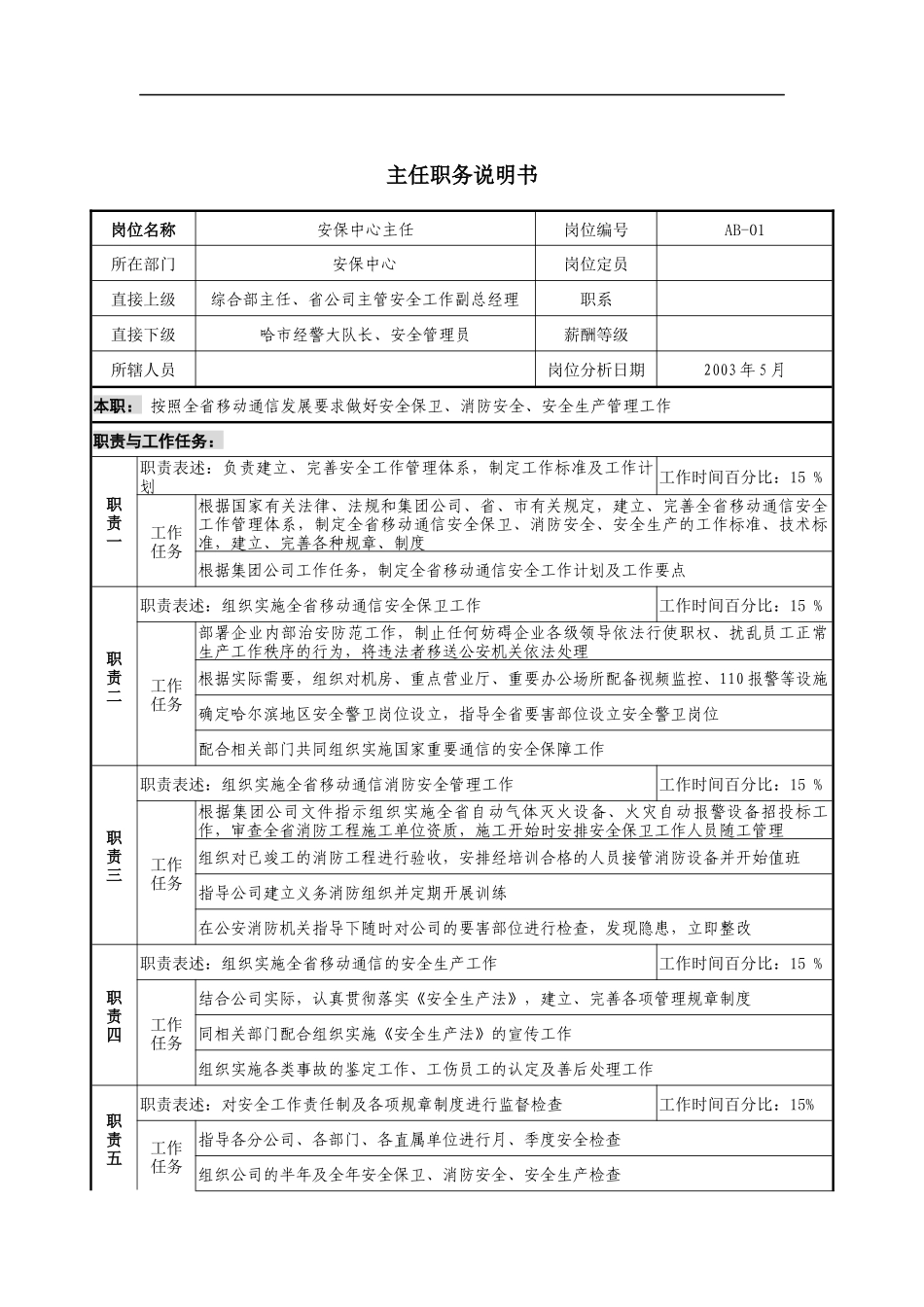 通信行业-安保中心-主任岗位说明书_第1页