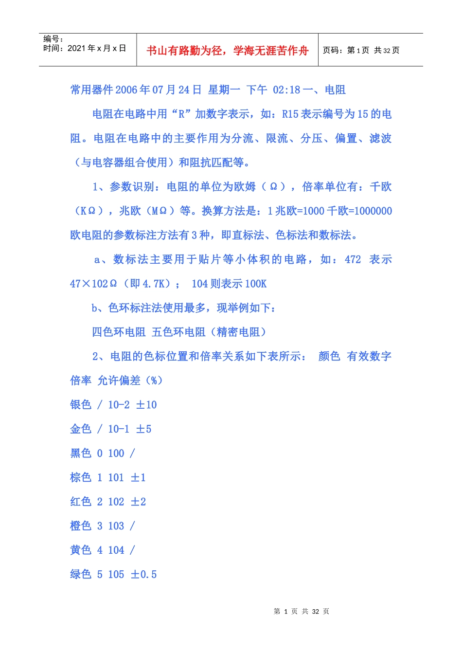 电子元件介绍_第1页