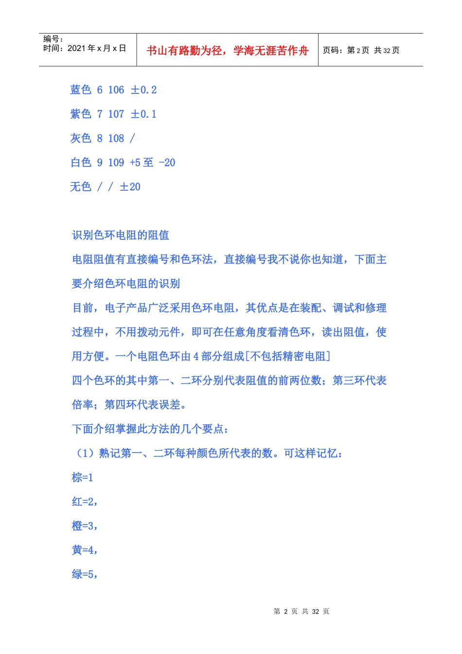 电子元件介绍_第2页
