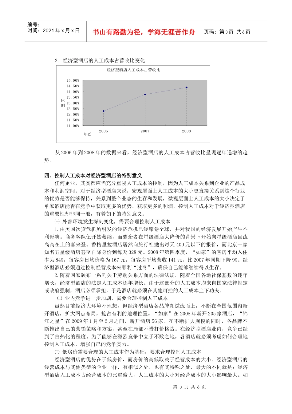 连锁酒店人工成本控制_第3页