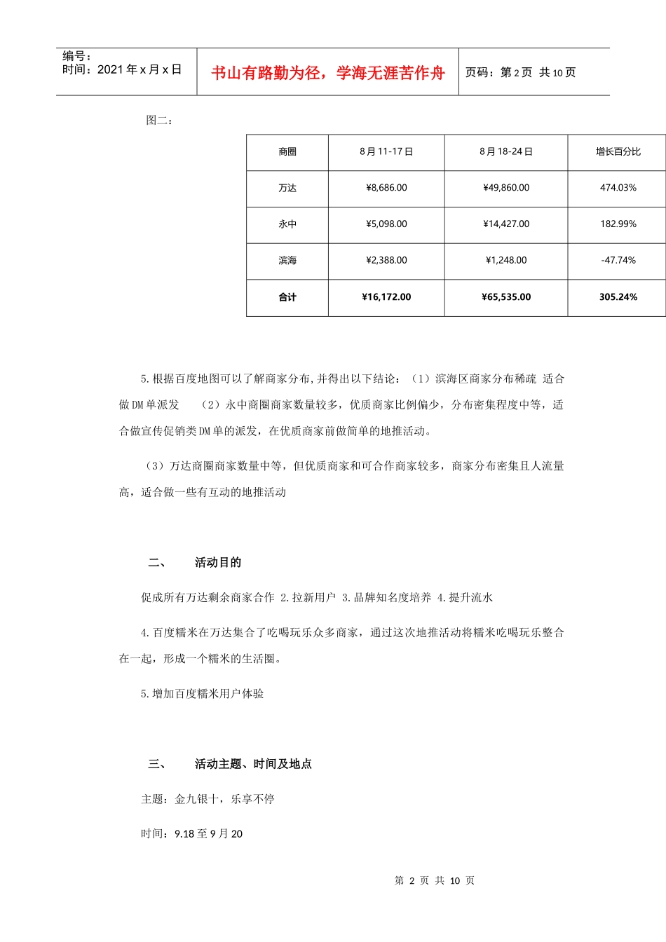百度糯米餐饮020地推活动范本(DOC8页)_第2页