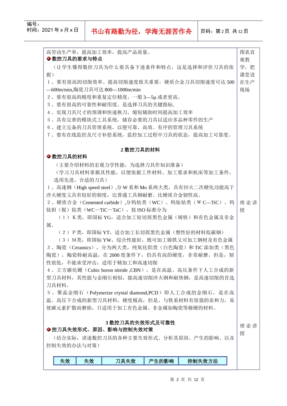 课题三数控刀具与夹具教案_第2页