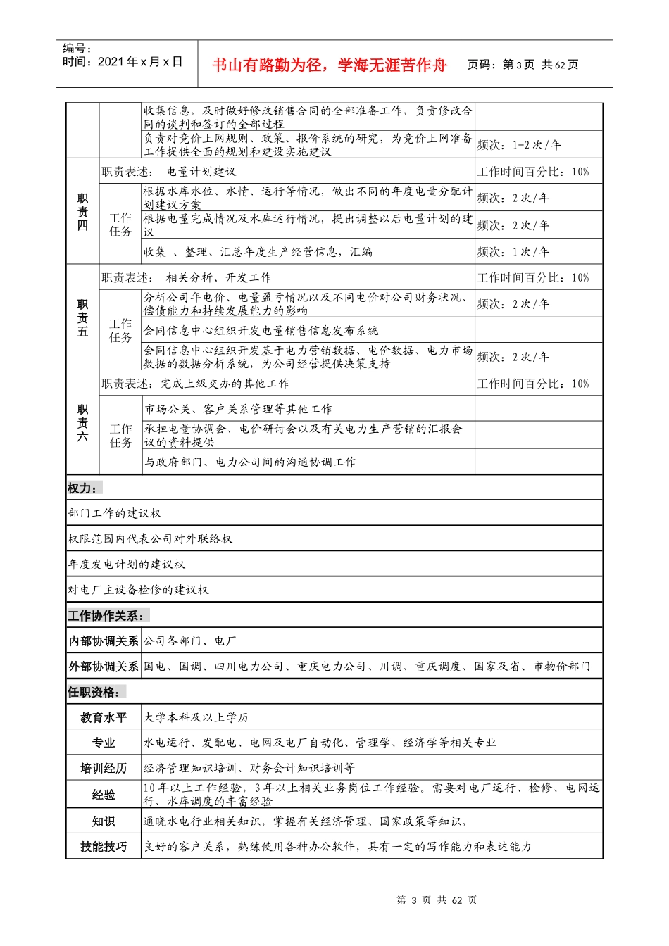电力营销部电量电价协调职务说明书_第3页