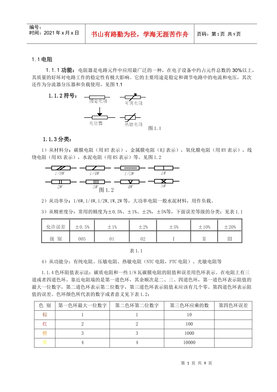 电子元件培训_第1页