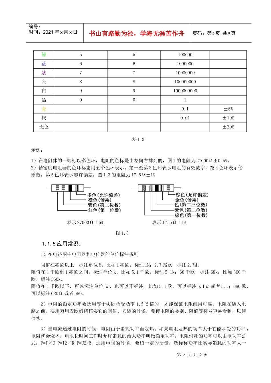 电子元件培训_第2页