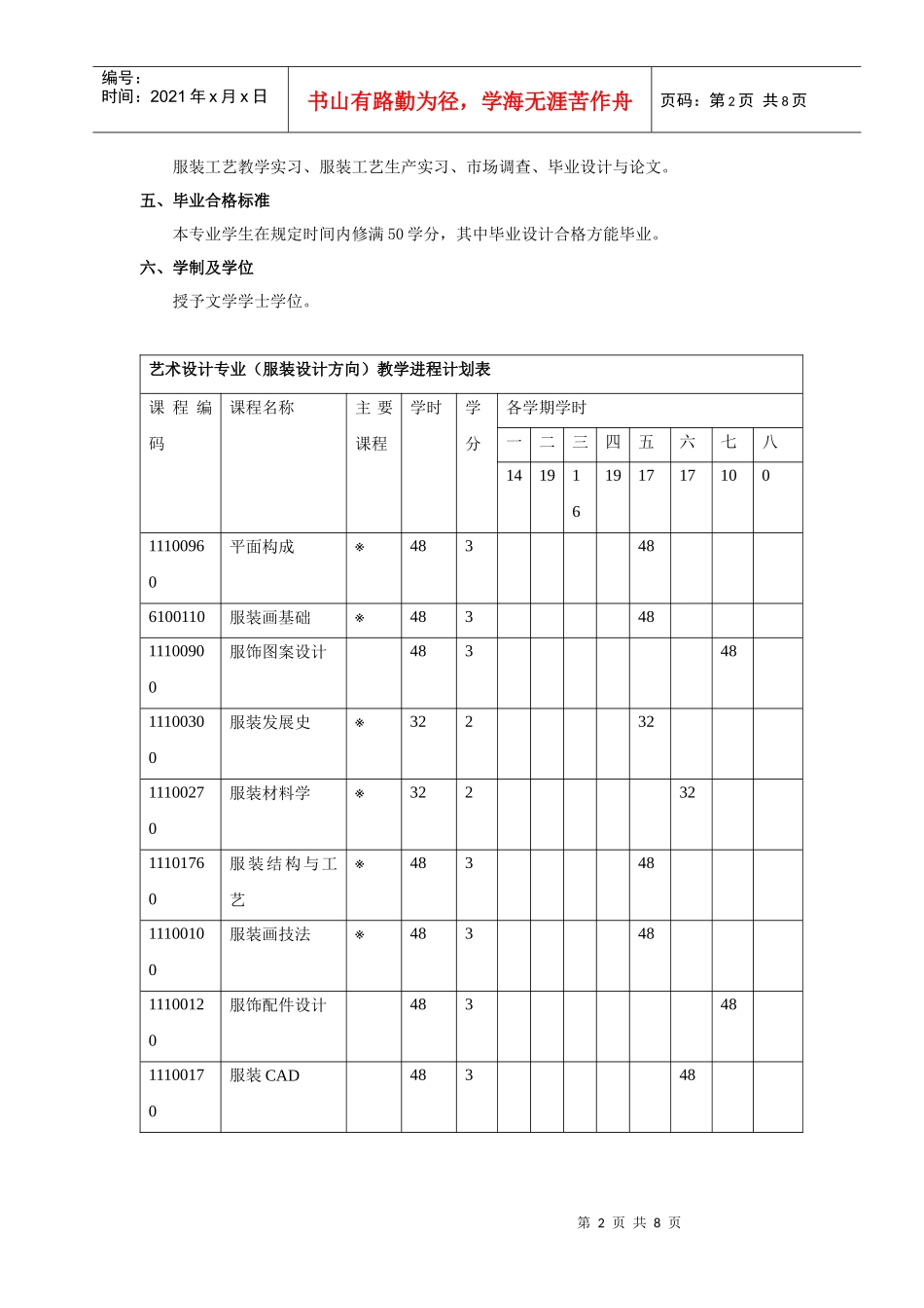纺织大学招生简章_第2页