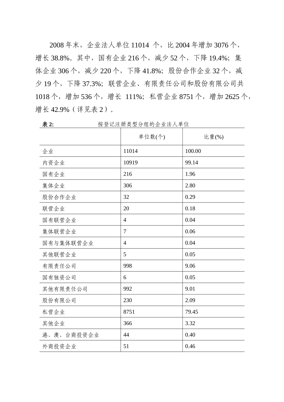 某市第二次经济普查主要数据公报_第3页