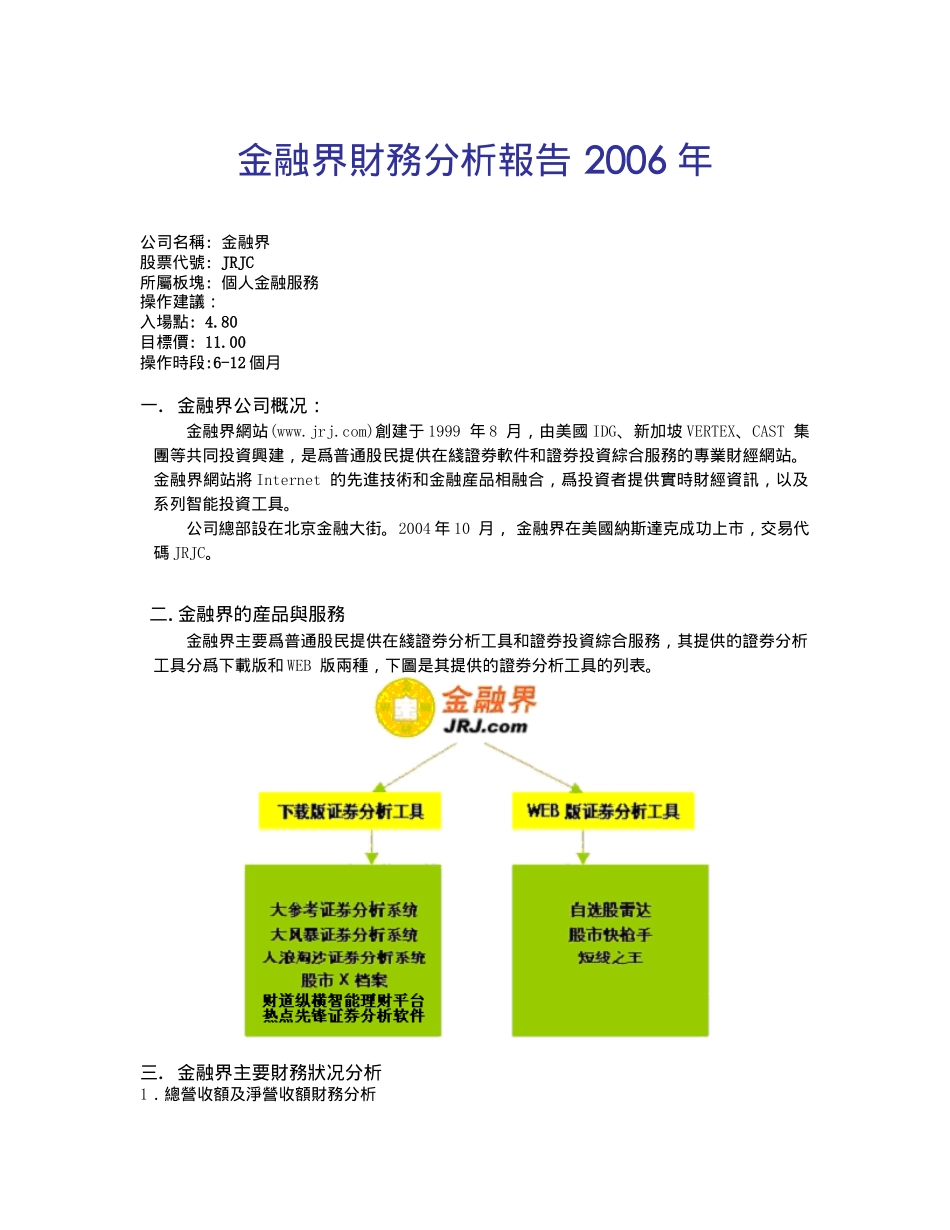 金融界财务分析报告_第1页