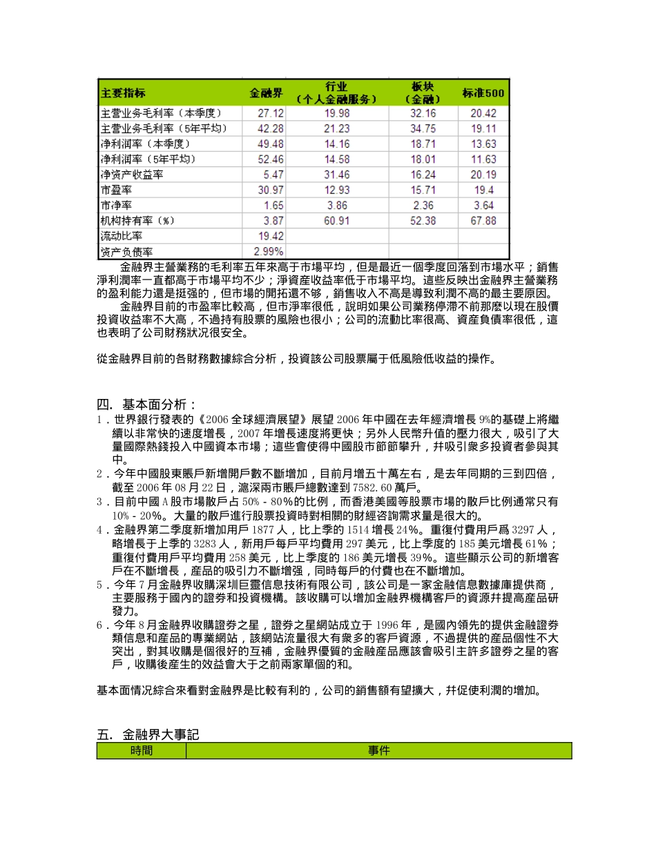 金融界财务分析报告_第3页