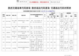 陕西交通违章代码查询对照表