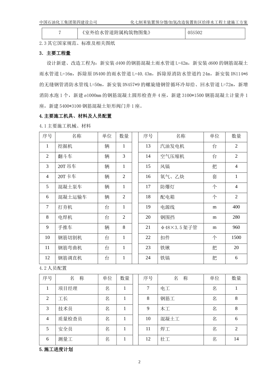 给排水土建施工方案_第2页