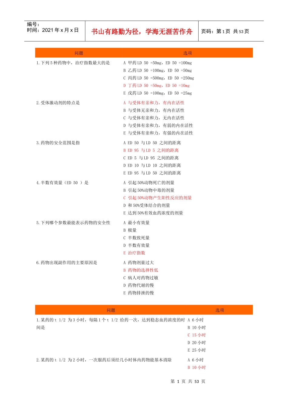药理考试要点强化记忆归纳表_第1页