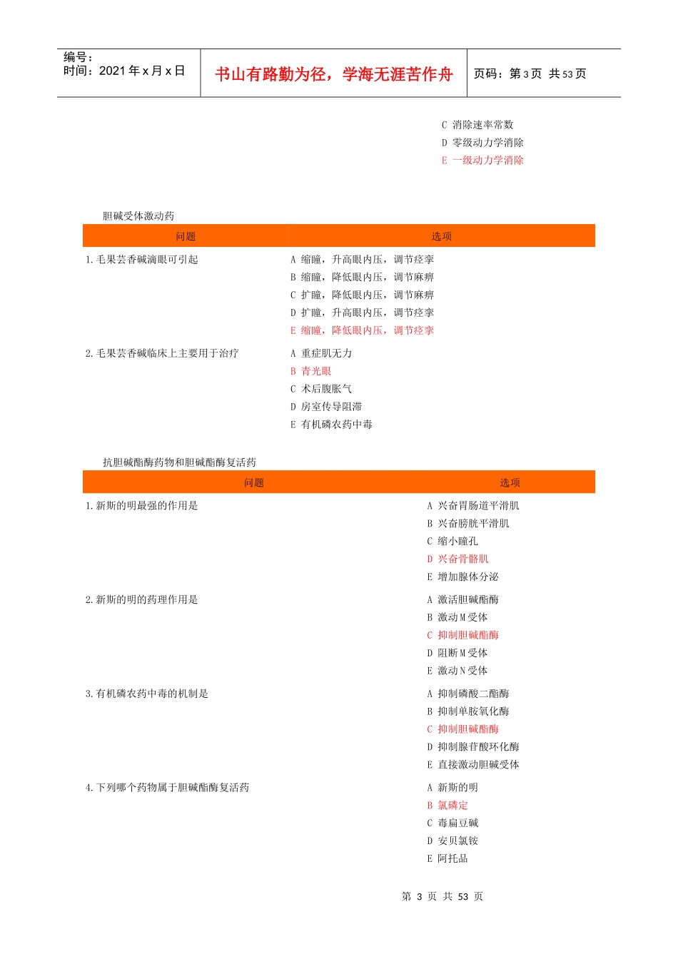 药理考试要点强化记忆归纳表_第3页