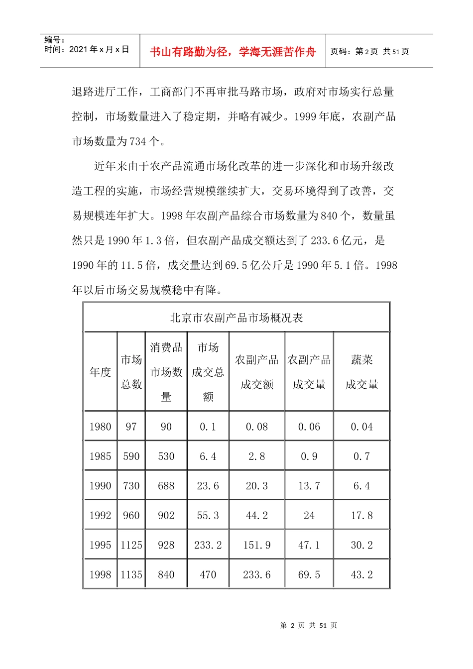 顺鑫农业农产品流通模式可行性分析报告_第2页
