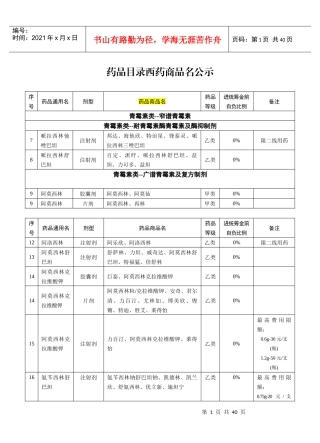 药品目录药品商品名公示doc-国家基本医疗保险药品目录—