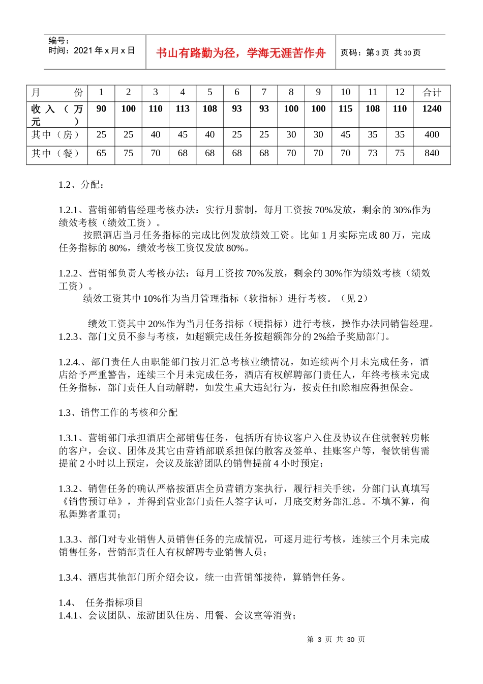 酒店经营管理责任书_第3页