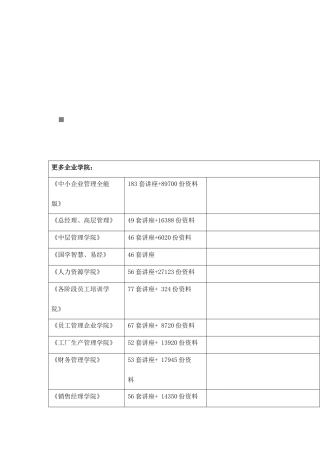 电子口岸预录入系统客户端升级版操作手册