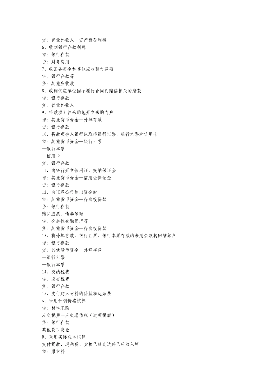 企业会计准则会计分录大全_第2页