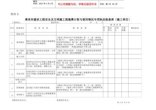 莱芜市建设工程安全及文明施工措施费计取与使用情况专...