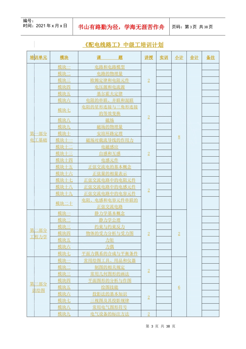 配电线路工中级工大刚_第3页