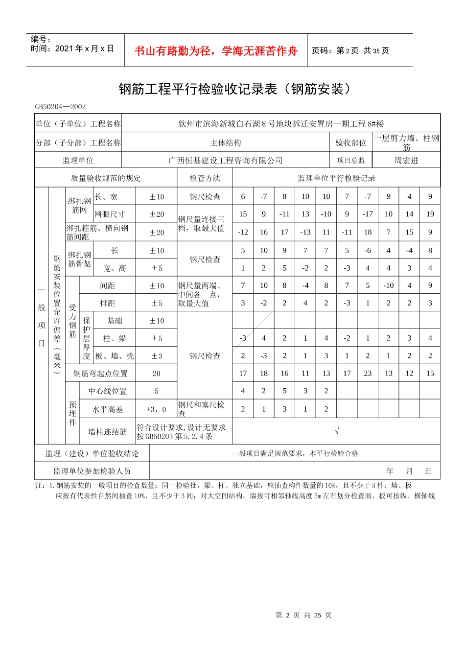 钢筋工程检验批质量验收记录(钢筋安装)_第2页