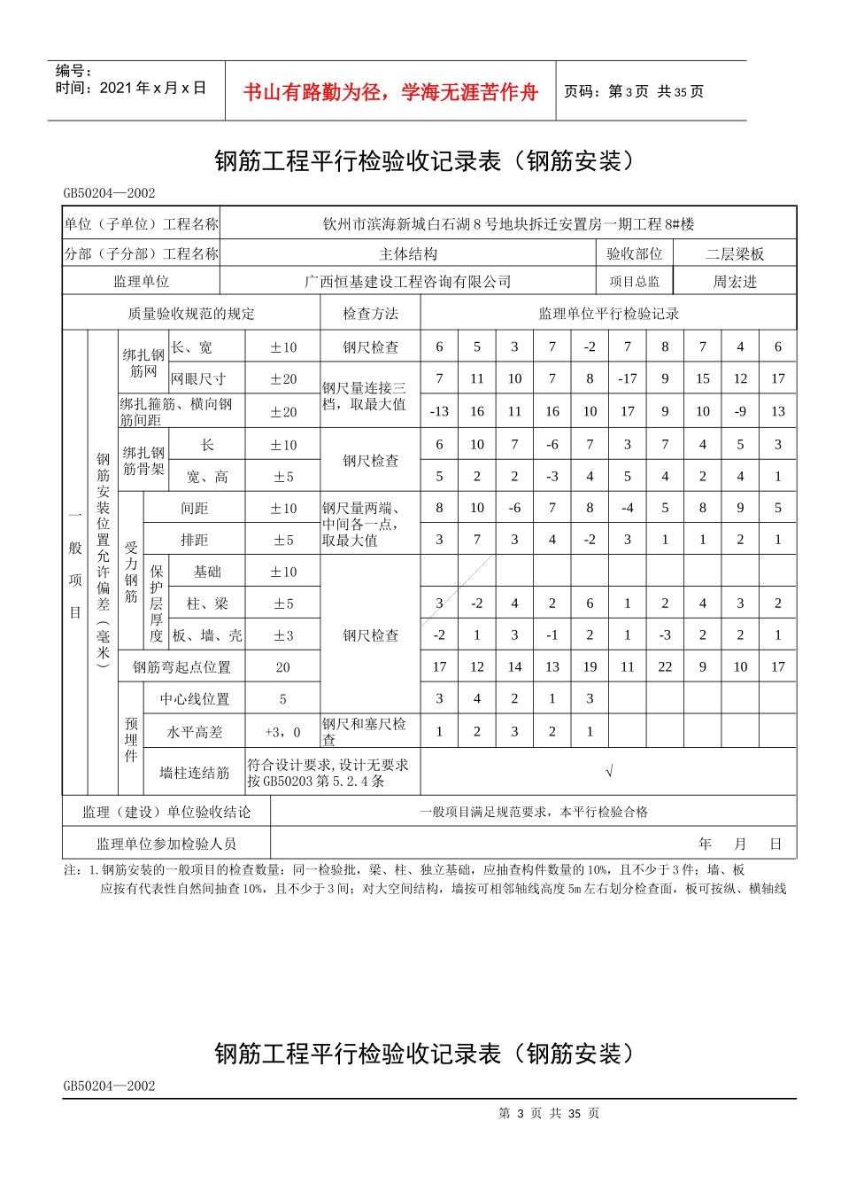 钢筋工程检验批质量验收记录(钢筋安装)_第3页