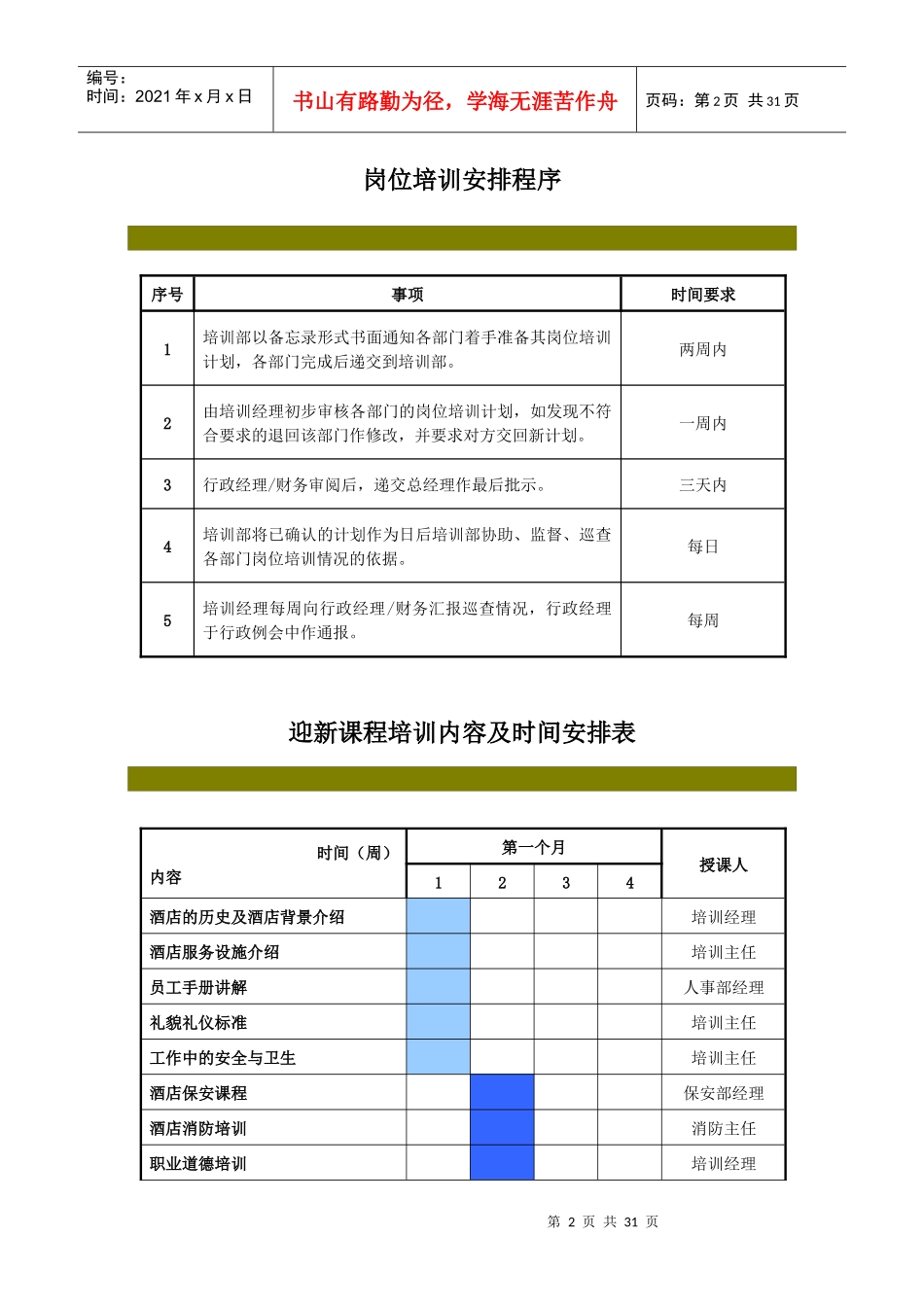 酒店筹备期培训_第2页
