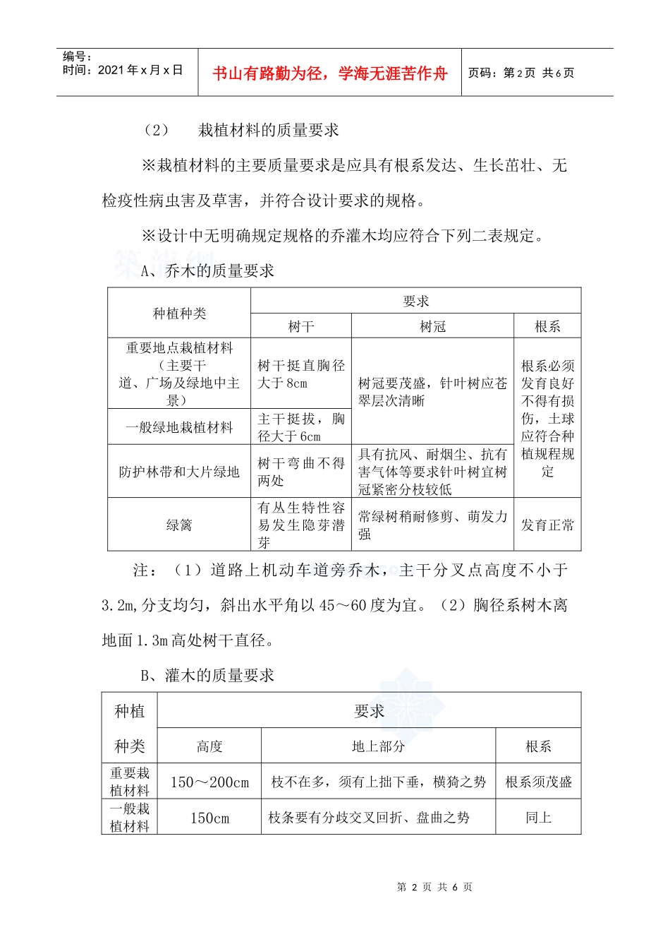 绿化工程、绿化景观工程 施工方案_第2页