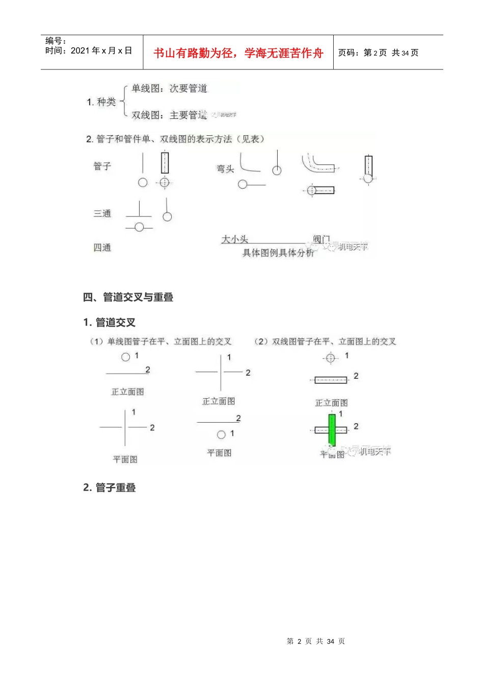 管道暖通给排水识图与施工工艺课件_第2页