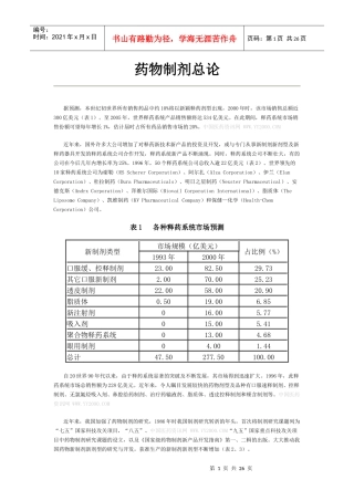 药物制剂总论