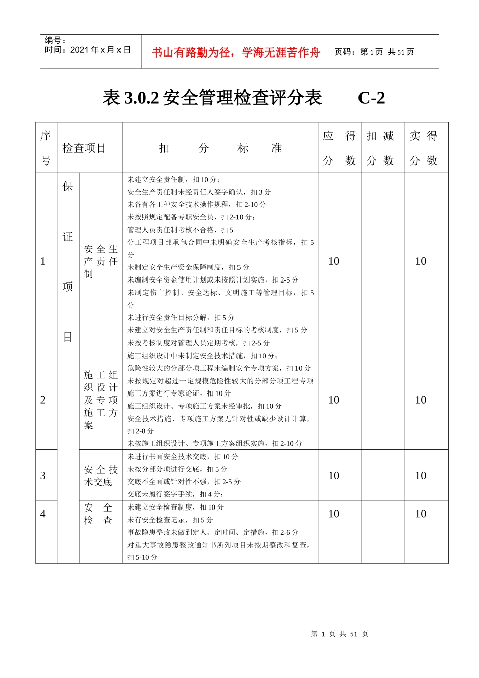 表301建筑施工安全检查评分汇总表C-259-_第1页