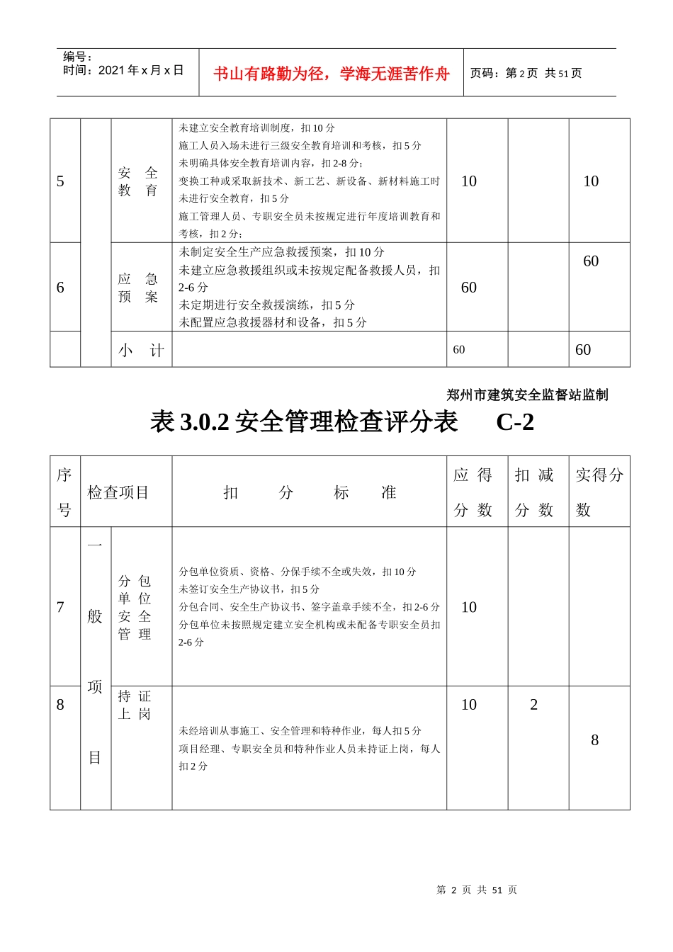 表301建筑施工安全检查评分汇总表C-259-_第2页