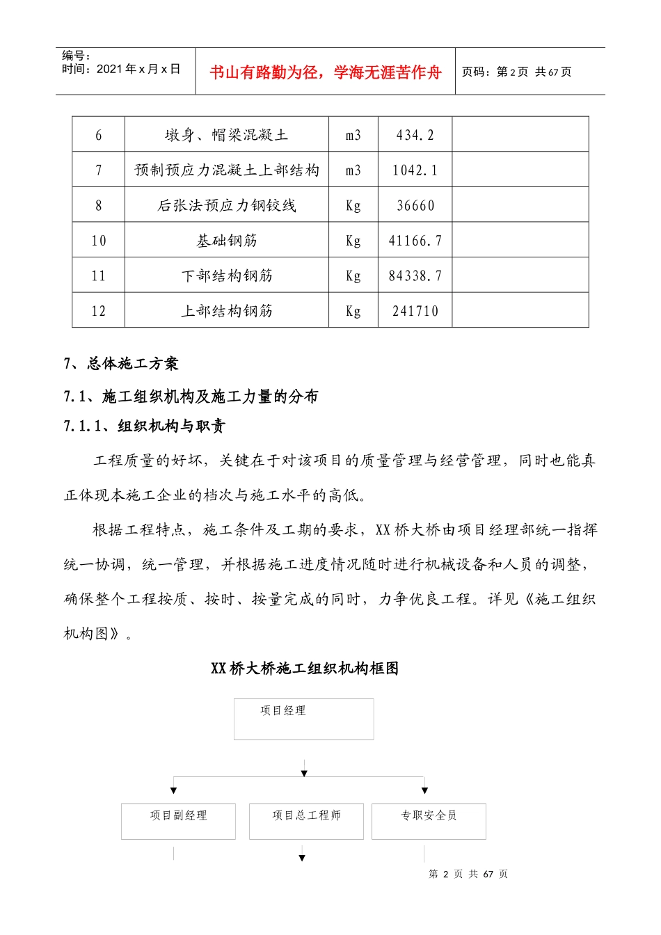 空心板简支梁桥单位工程施工组织设计_第3页