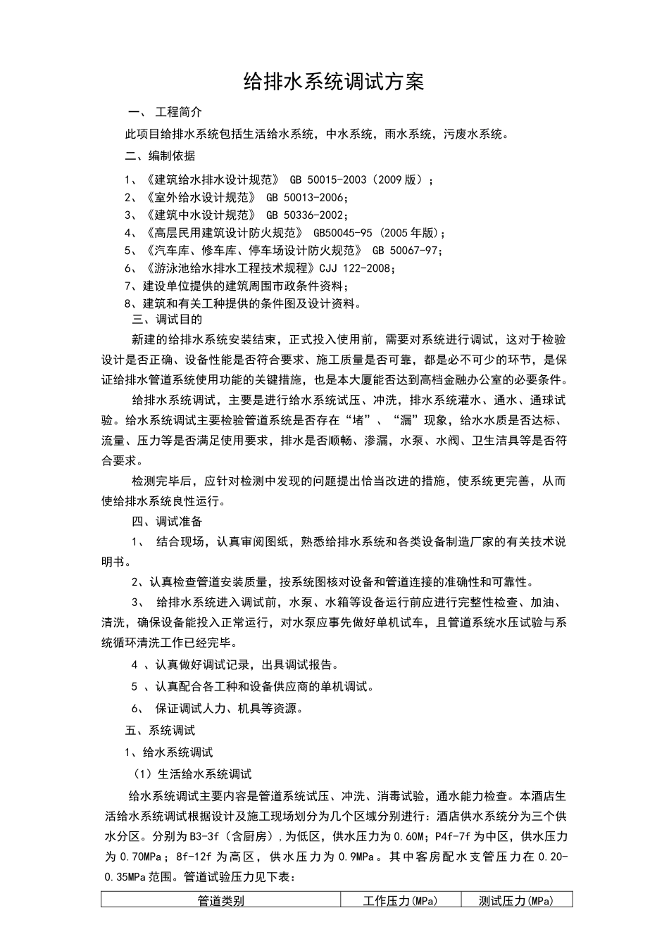 给排水调试方案_第1页