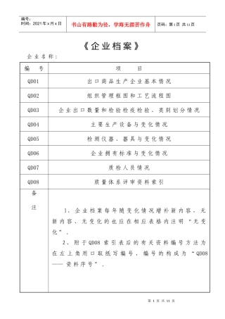 青岛某工艺品有限公司企业档案