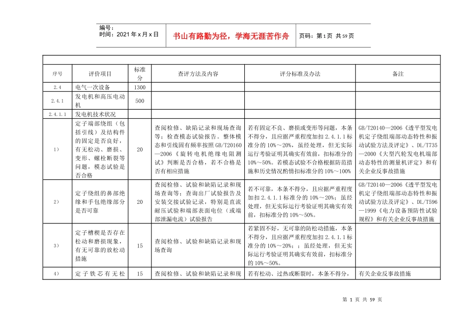 电气专业安全性评价项目清单_第1页