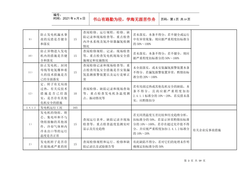 电气专业安全性评价项目清单_第3页
