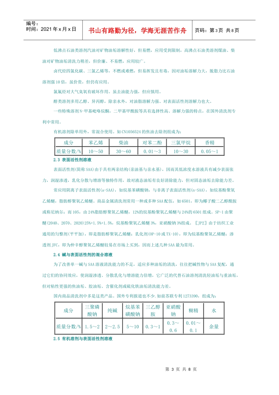 石油化工设备油垢焦垢化学清洗技术_第3页