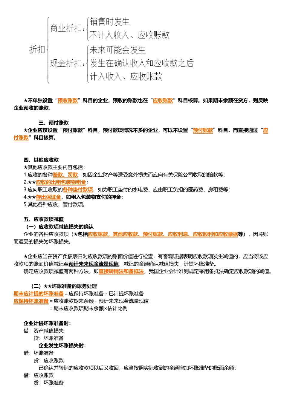 会计实务第一章资产_第2页