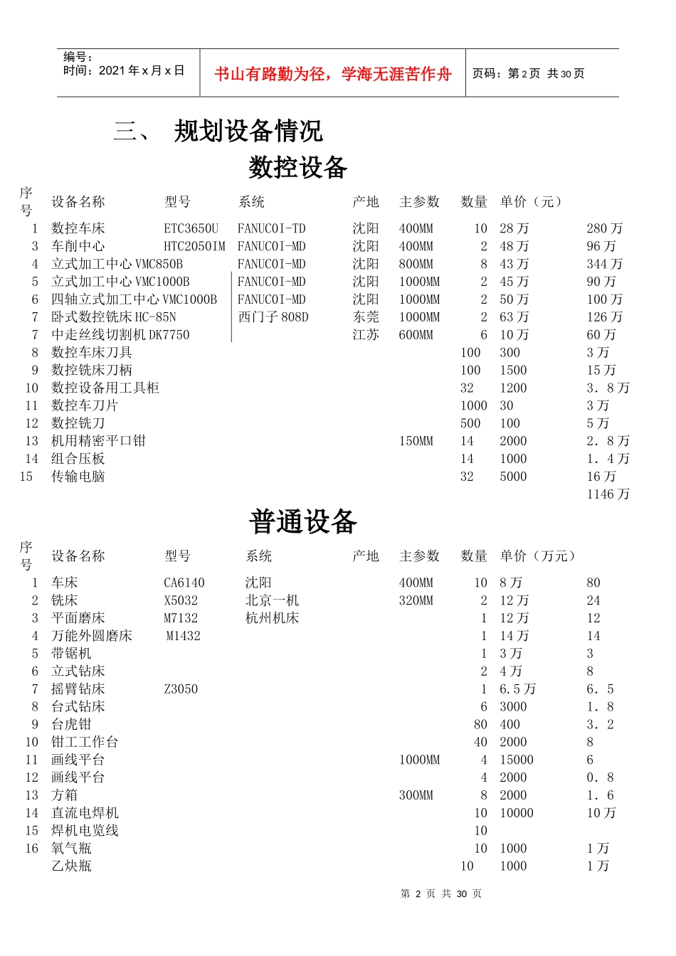 铜仁中职数控专业实训基地规划方案_第2页